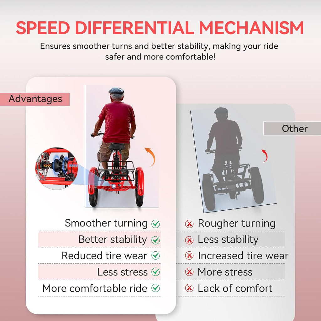 Vivi 750W Peak 20'' Folding 3 Wheels Electric Bicycle Bikes, 48V 10.4Ah Removable Battery Electric Tricycle for Adults, Speed Differential, 15.5MPH Eletric Trike with Bracket