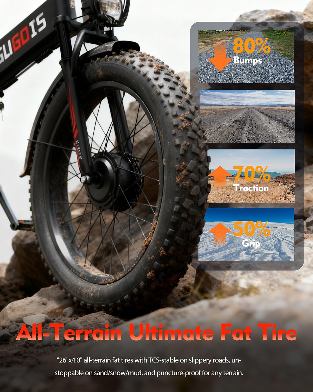 Rakowe Folding Electric Bike for Adults, 3000W Peak Dual Motor Ebike, 26' Fat Tire E-Bike, 48V Battery, Up to 35MPH & 60 Miles, All-Terrain, UL Certified, Suspension Electric Dirt Bike