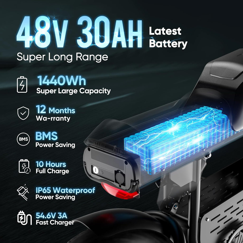eAhora DL2000 (2025 Version) Electric Bike for Adults, Peak 4000W/1700W 44MPH/36MPH Dual/Single Motor Ebike, 52V 30Ah 60-90 Miles Long Range Electric Bicycle, Fat Tire Full Suspension Hydraulic Brake