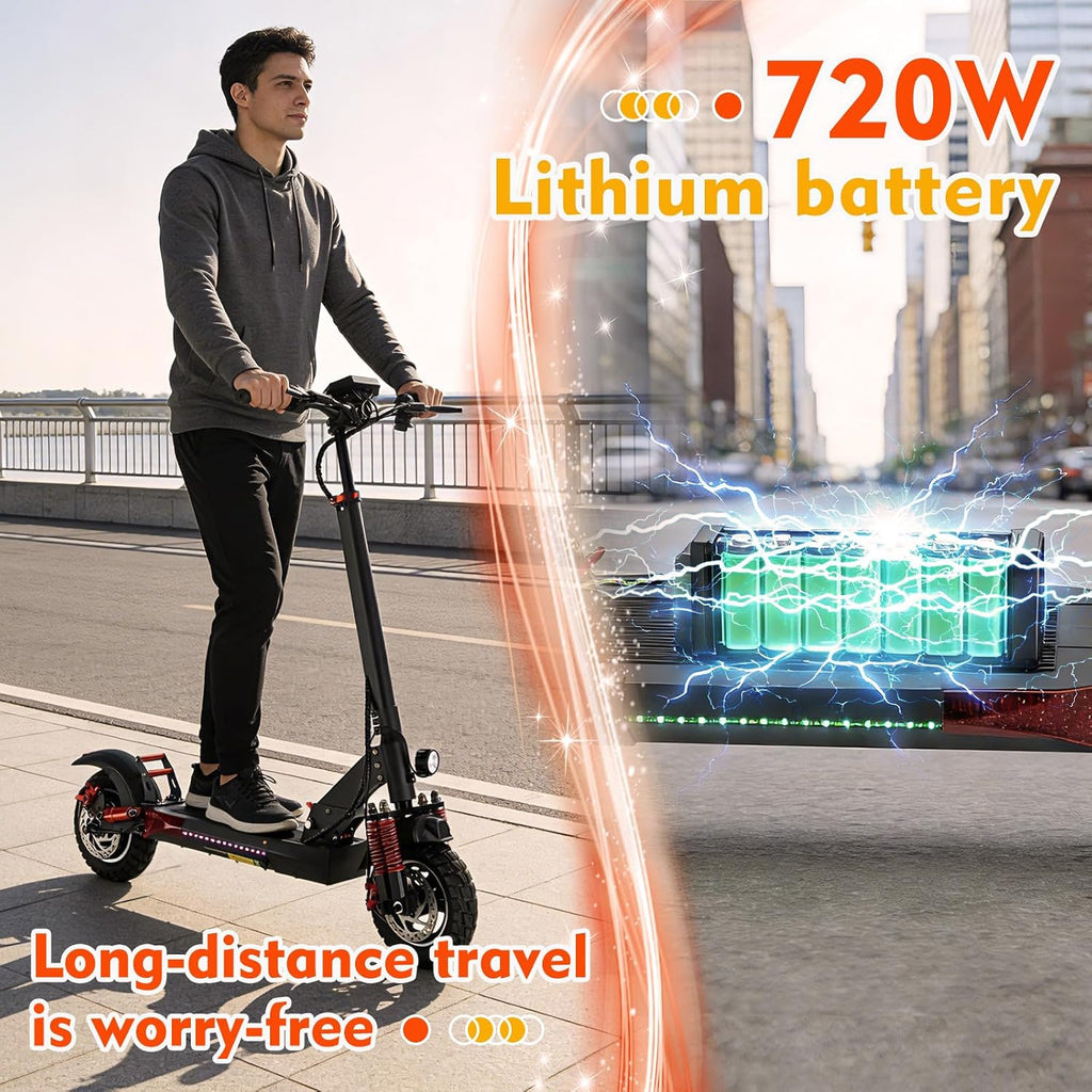 Electric Scooter for Adults, 350W/800W Motor, 15/22/34 Miles Range, 8.5/10' tire, Folding E-Scooter with Dual Suspension, Teenage Off-Road E Scooter