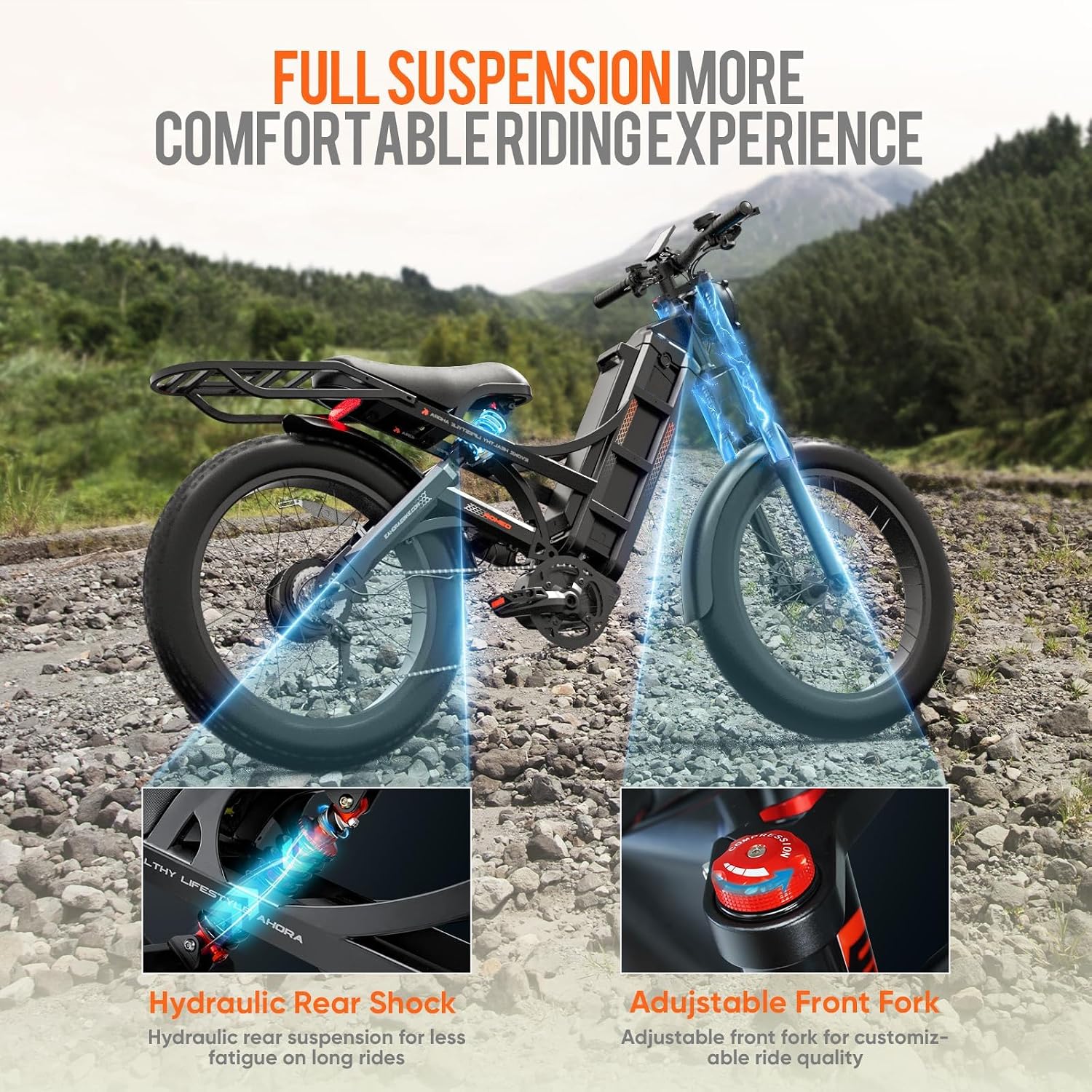 Eahora Romeo Pro/Romeo 2/Romeo Ultra 34-43Mph 1600-3000W Electric Bike for Adults 48-60V 60-70Ah 200Miles Long Range, 20*4.5/26*4.0' Fat Tire Full Suspension, All Terrain, Hydraulic Brake, APP Control