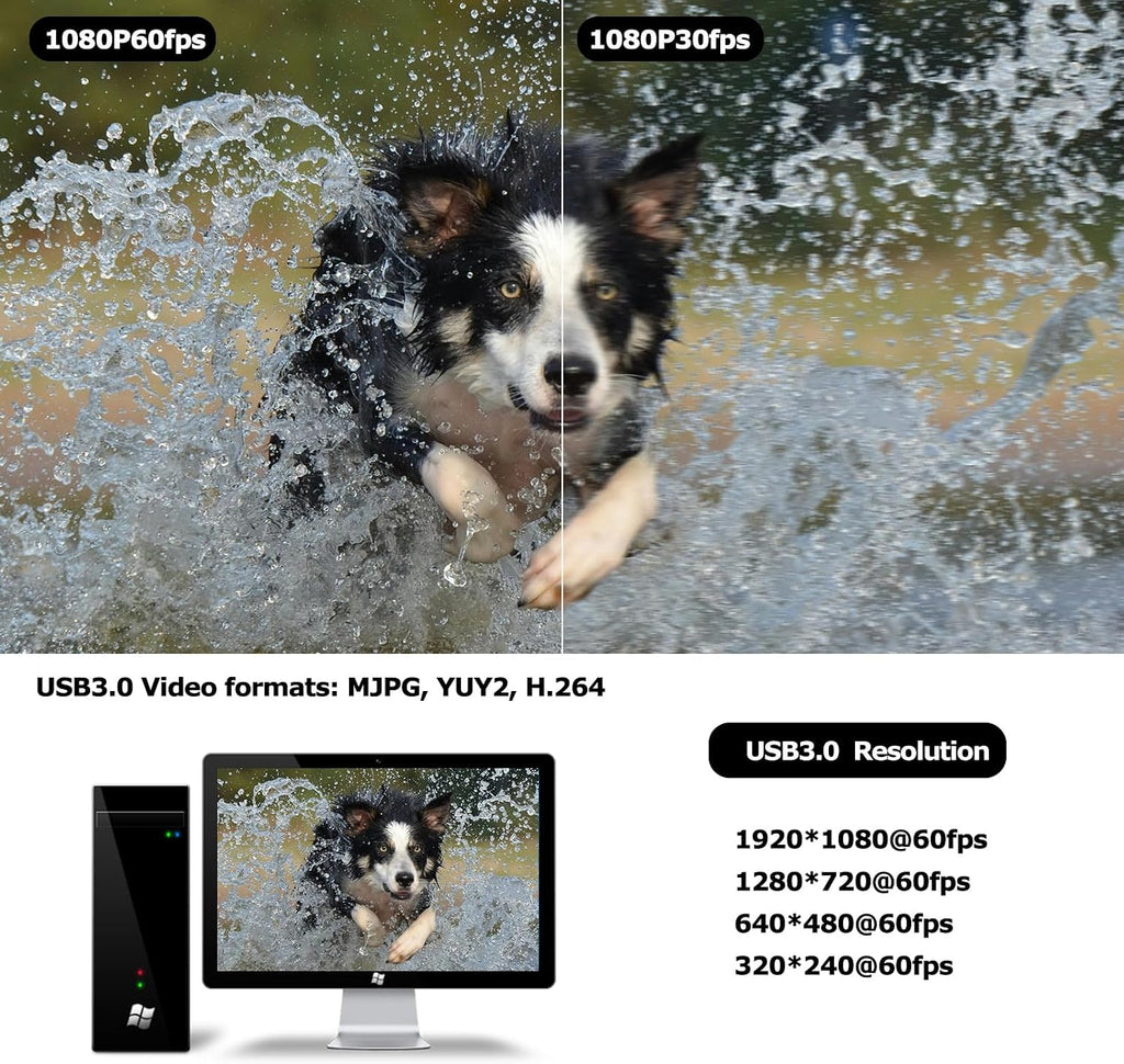HDMI USB3.0 Dual Output HD YUY2 1080P 60fps Digital Security Camera, Industry Digital C-Mount with Manual 5-50mm Varifocal HD Lens, OSD Menu via Remote Controller