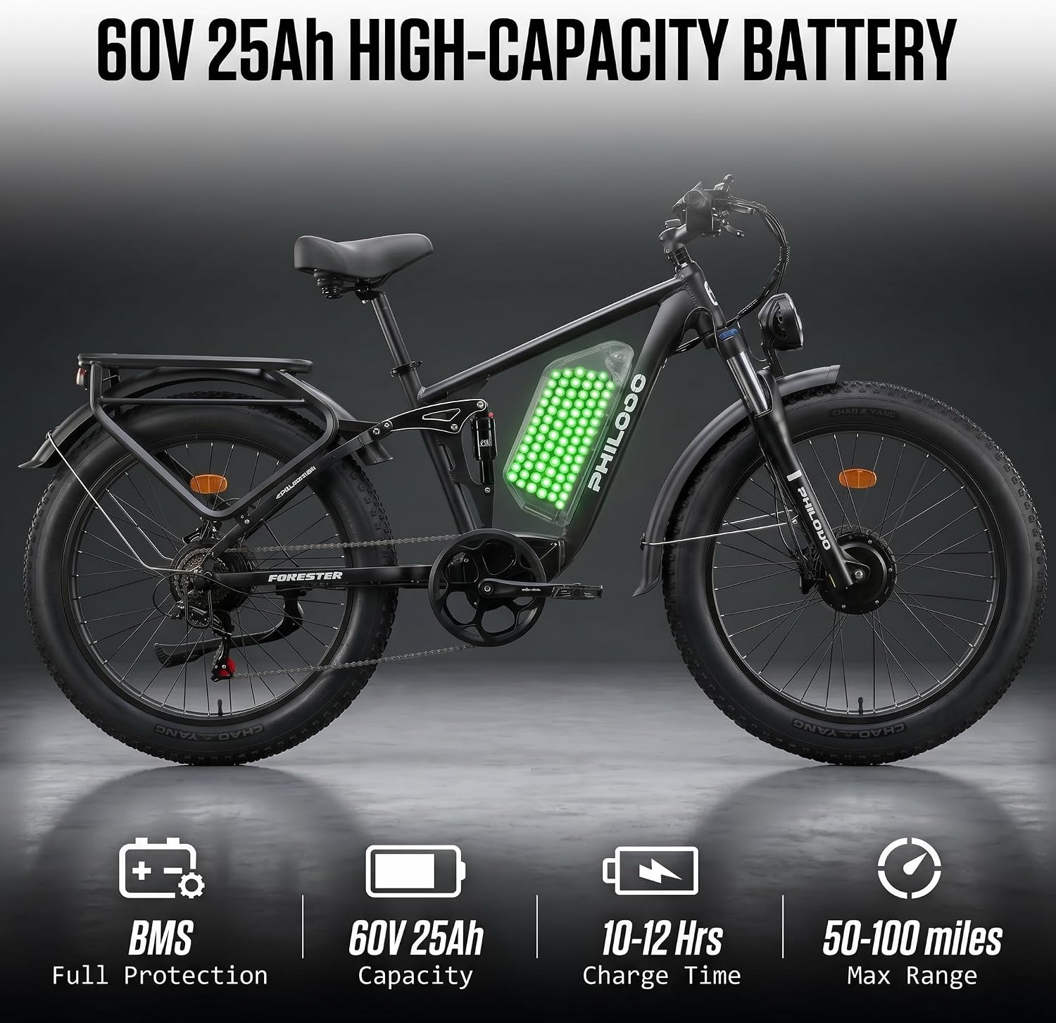 Forester 5000W Peak Dual Motor Electric Bike - 45 MiIe P-hour High-Speed, Fat Tire Ebike with 60V 25Ah Battery, 100+ Mile Range, Full Suspension & Hydraulic Brakes for Adult Off-Road Commuting