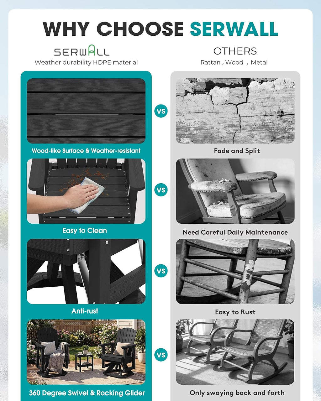SERWALL Adirondack Swivel Glider, HDPE Glider Set of 4 for Outdoor, All-Weather Glider Rocking Chair for Porch, Balcony, Black