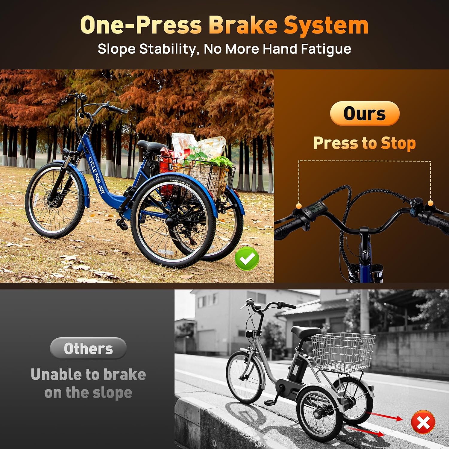 24' Electric Trike，Electric Tricycle for Adults, 350W(Peak 500W) 7 Speeds 3 Wheel Electric Bikes with 48V 13Ah Removable Battery & Removable Large Basket/UL 2272 Certified