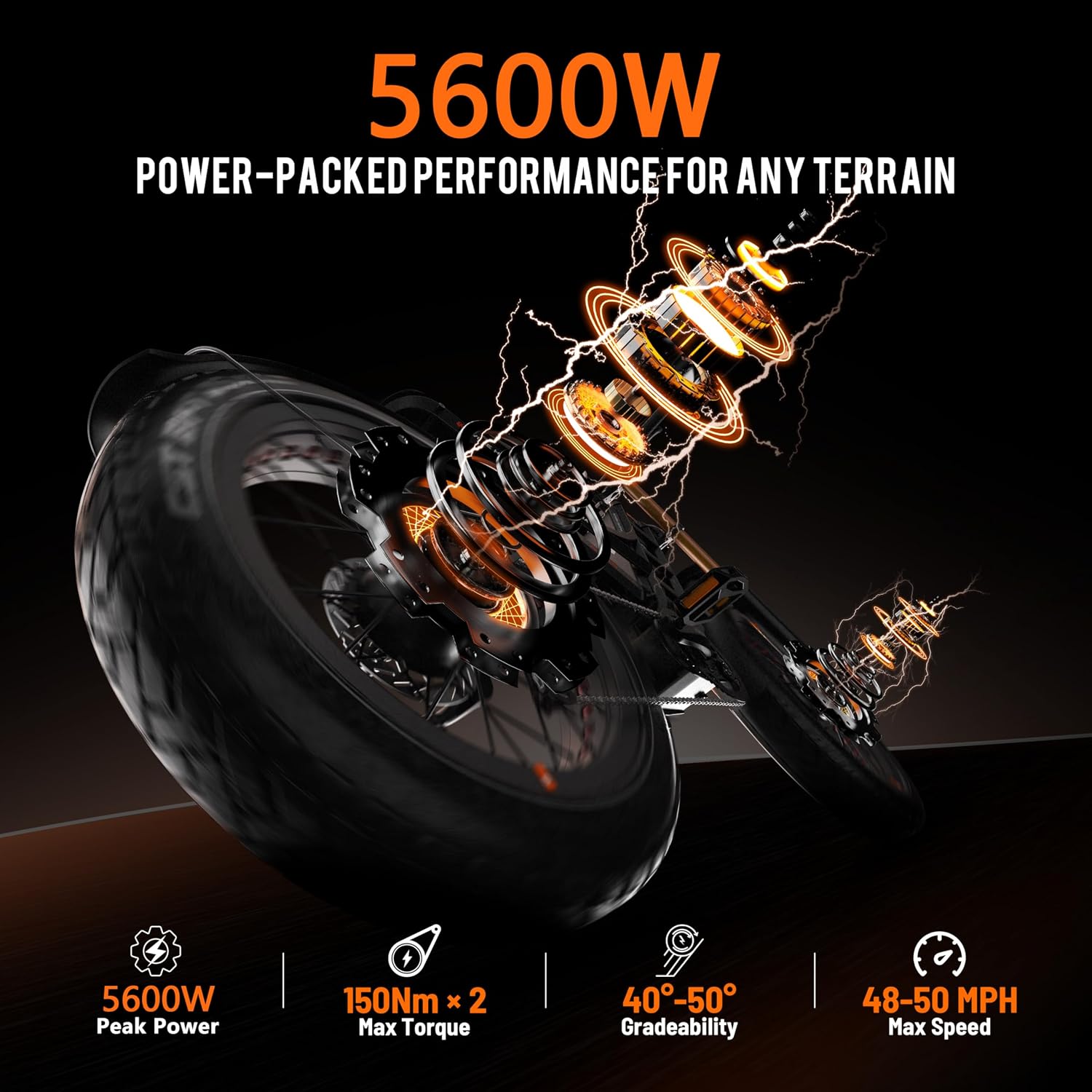 eAhora Romeo Pro 3 Electric Bike - [2026 Latest] 50MPH 5600W Dual Motor 60V 80AH 250Miles Long Range Ebike for Adults, 26' * 4.0 Fat Tire Fast Electric Mountain Bike Full Suspension Off-Road E-Bike