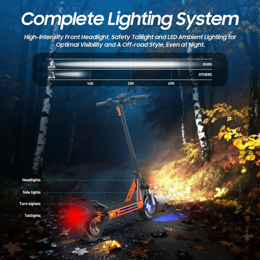 Electric Scooter aldults, 10' Tires, 1000W Brushless Motor, Top Speed 28 MPH, 28 Miles Max Range, Smart APP, Max 330lbs Load, 4.9in Display, Folding E Scooter（Upgraded Shock Absorption）