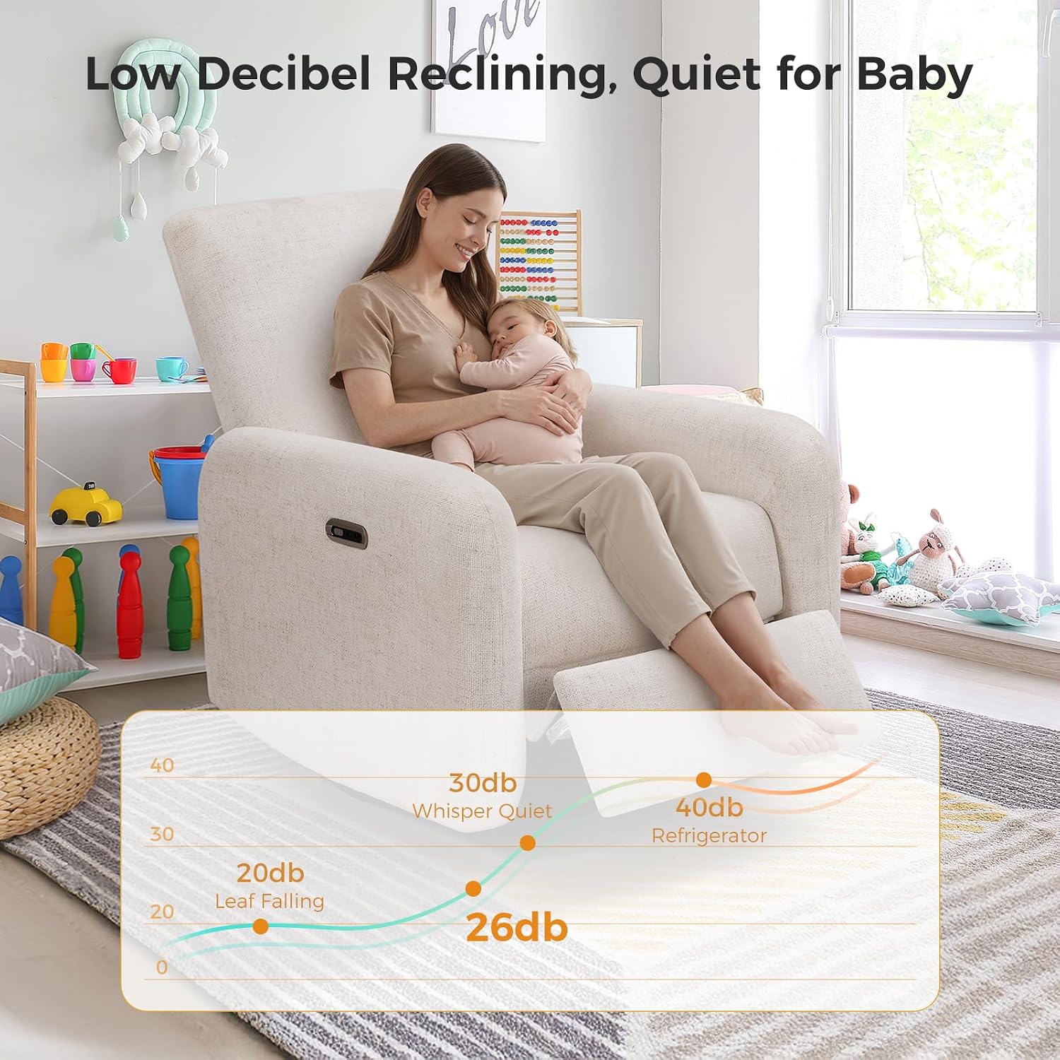 Nursery Rocking Chairs, 270° Oversized Power Swivel Glider Rocker Recliner w/USB & Type-C Charging Port, Rotating Rocking Reclining Nursing Chair for Breastfeeding, Living Room,Bedroom,White