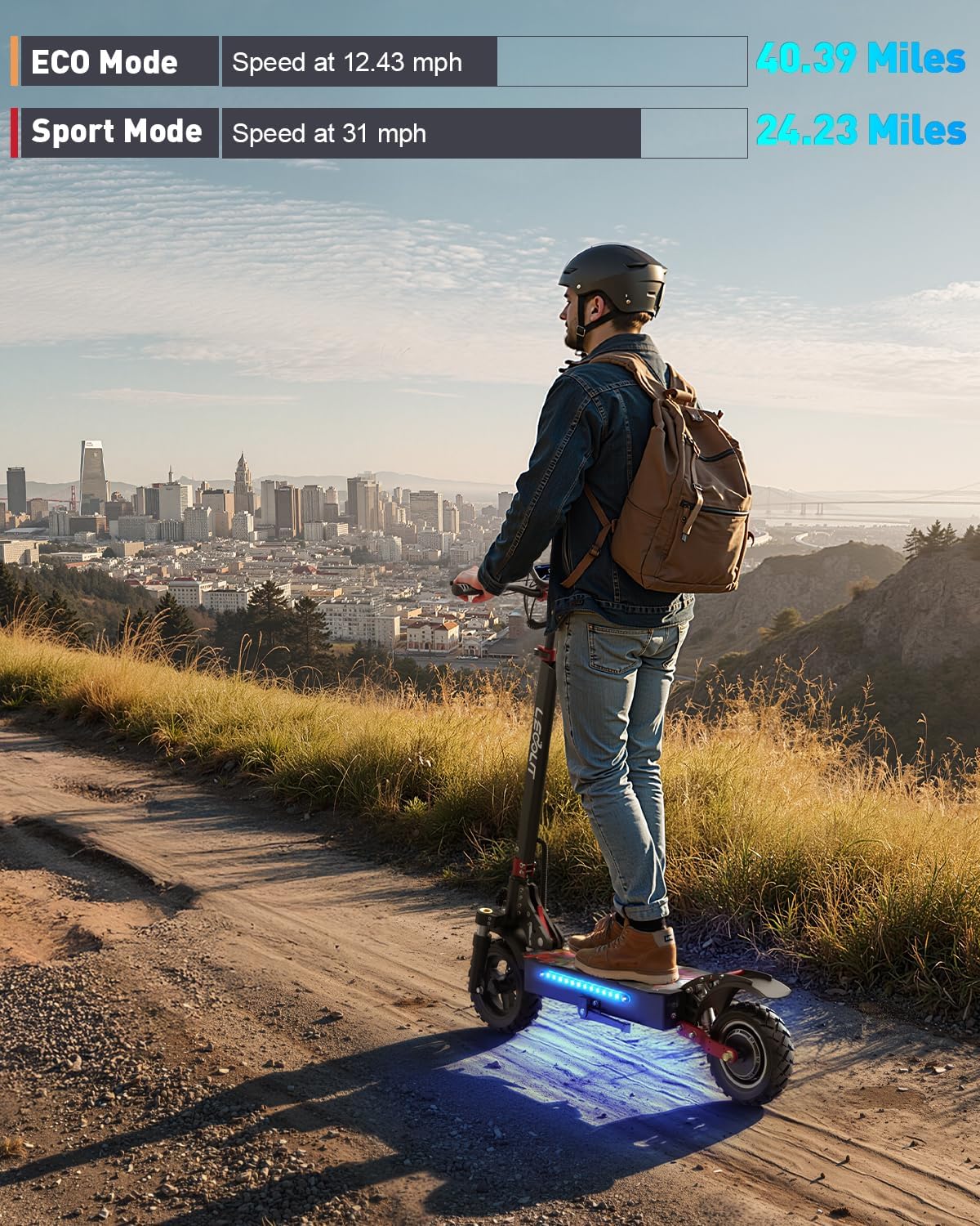 T88 Electric Scooter for Adults, 1500W Motor Max 31 MPH & 40 Miles Range, 10' Off-Road Pneumatic Tires, Dual Suspension & Disc Brakes, NFC & Password Unlock, Heavy Duty Foldable Scooter