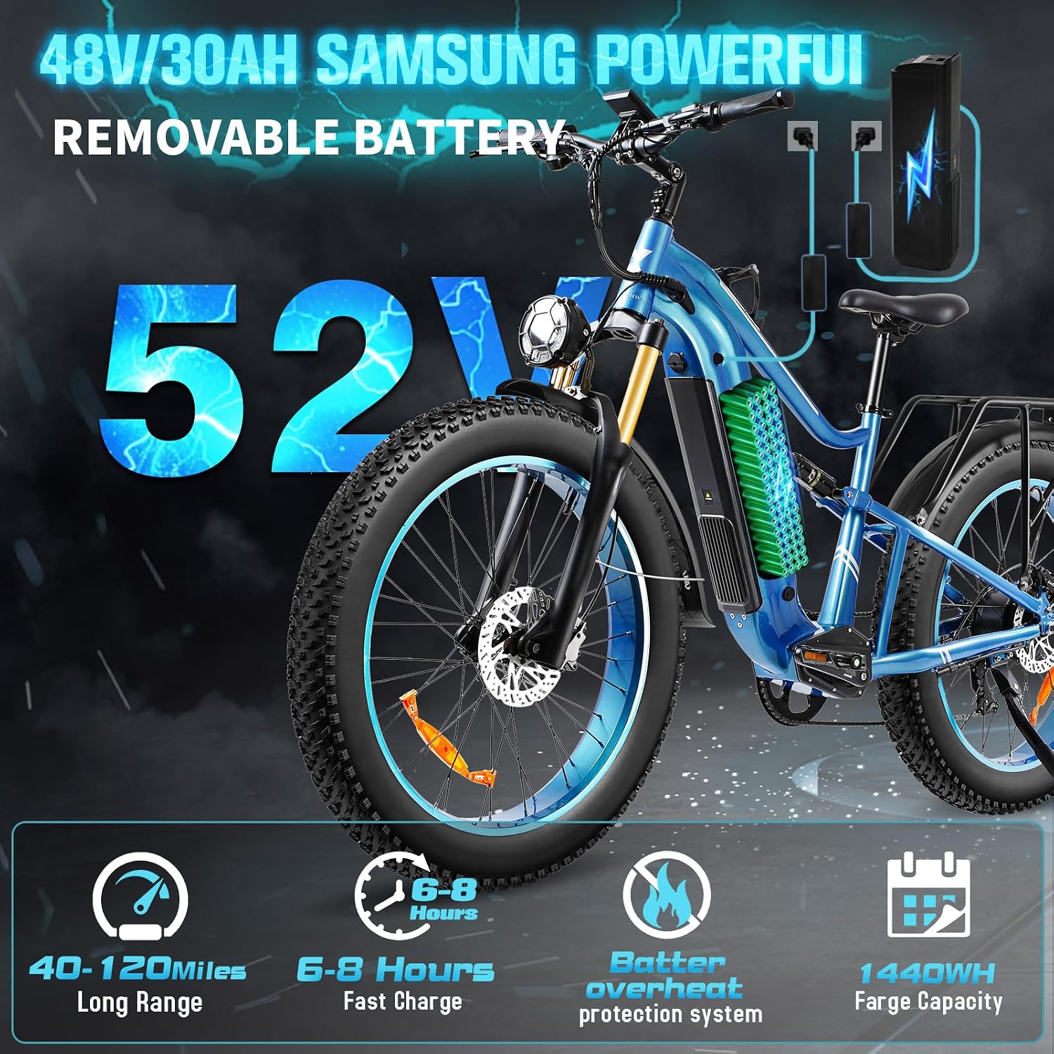 Electric Bike for Adults, 1800W Motor 52V 30Ah Samsung Battery Electric Mountain Bicycles, 26' Fat Tire Full Suspension Beach Snow Off Road E Bike, 35MPH & 120 Miles Long Range Ebike