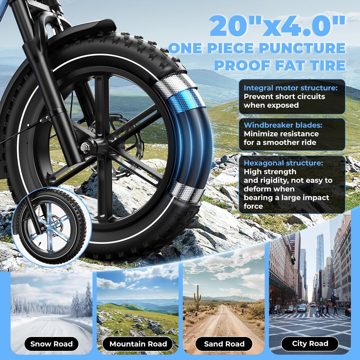 Dual Battery Electric Bike for Adults, Cargo Ebike with 48V 60AH Removable Battery Up to 160 Miles, 1450W Peak Motor Electric Bicycle, 20' x 4' Fat Tire 7 Speed Hydraulic Disc Brakes E Bike