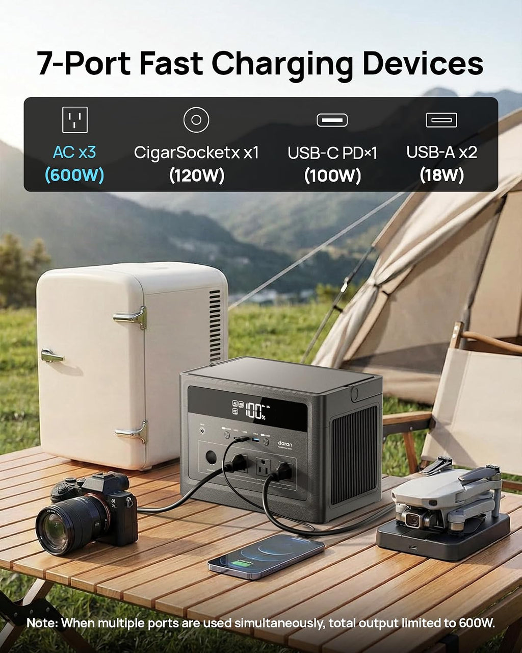 DaranEner 600W Portable Power Station (1200W Peak), 576Wh LiFePO4 Battery Solar Generator with 100W Solar Panel, 3.3H Fast Charge, Emergency Backup for Home Use, CPAP, Camping, RV, Off-Grid Power