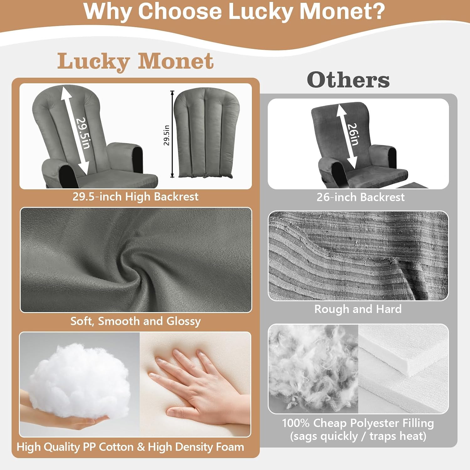 5PCS Suede Glider Rocker Replacement Cushions with 29.5' High Backrest & Side Pockets, Thickened Soft Glider Rocking Chair Cushions with Ottoman Cushion for Indoor Nursery Rocking Chair, Grey