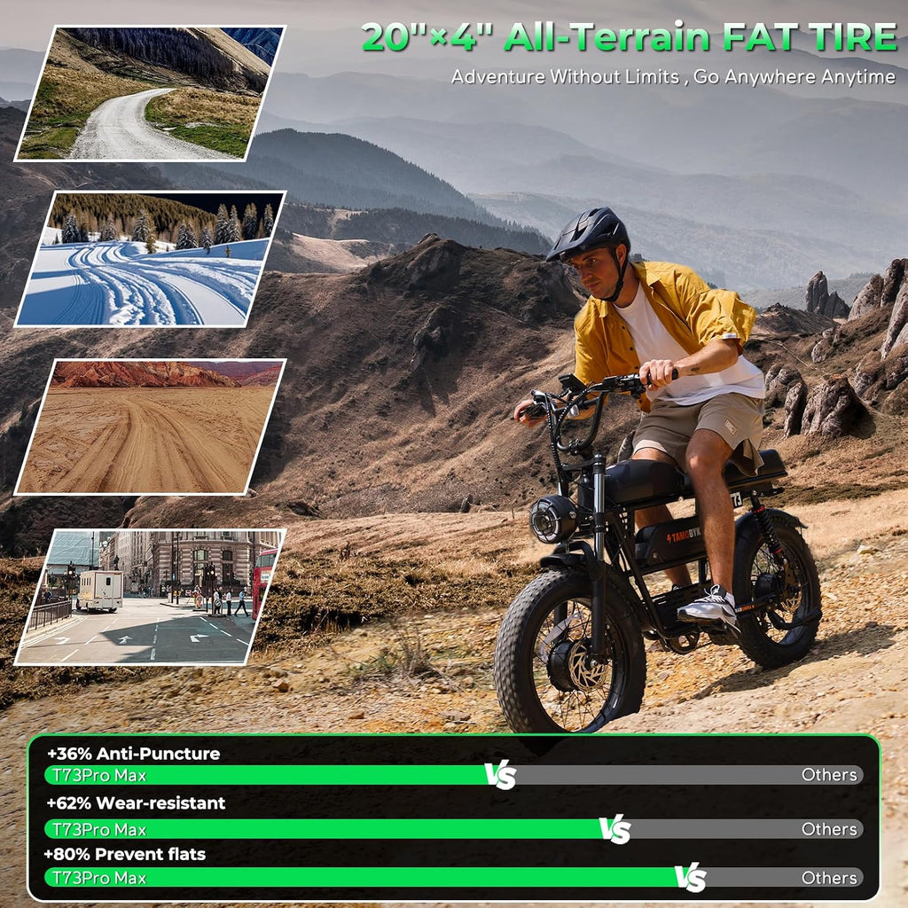 Tamobyke Premium T73 Series Electric Bike for Adults,48V15Ah/36Ah/41Ah Large Battery,1000W/1500W/3000W Powerful Motor, 28/33/37.5Mph Max Speed,20''*4'' Fat Tire E-Bike for Commute/Off-Road. Age 15+.
