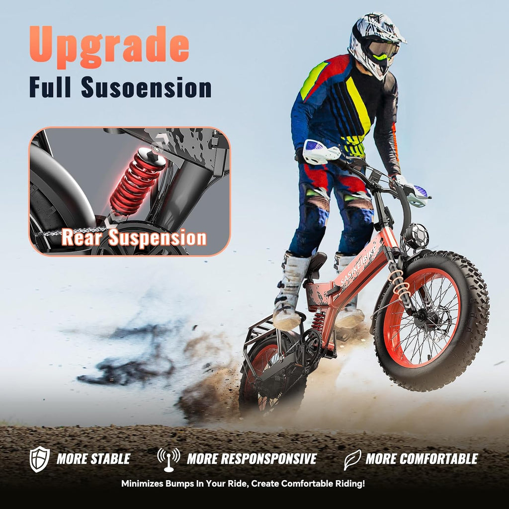 SASIKEIBIKE 1500W Electric Bike for Adults Full Suspension,48/52v 20AH Electric Dirt Bike with 20' x 4.0 Fat Tire,70 Miles Electric Bicycle, Ebike for Snow, Mountains, Road UL Certified