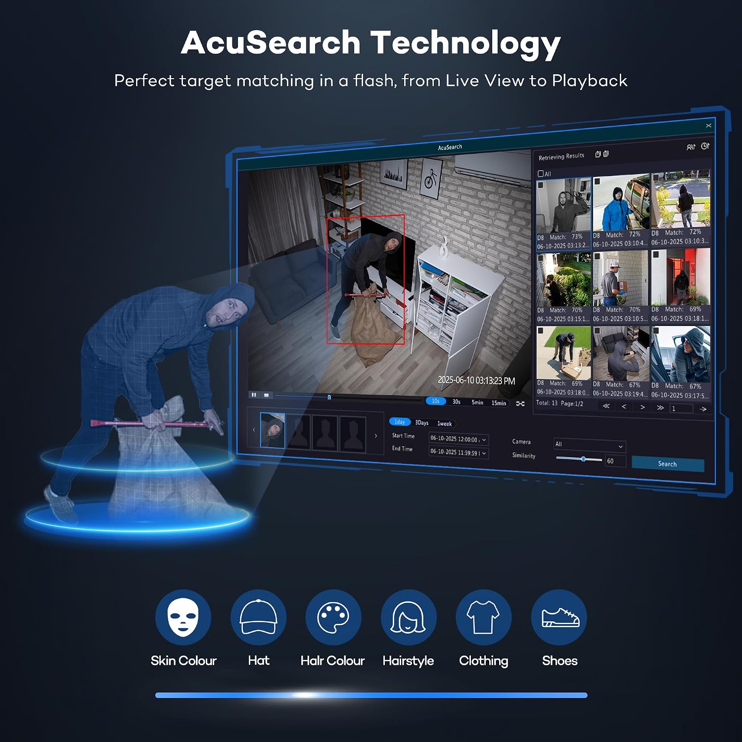 ONWOTE Face Recognition & AcuSearch, 2 Way Audio, 12MP NVR 16 Channel Security Camera System, 16x 4K 8MP Vandal Proof PoE IP Cameras, Total 1280ft Cables, 16CH Commercial NVR 4TB, CCTV for Business