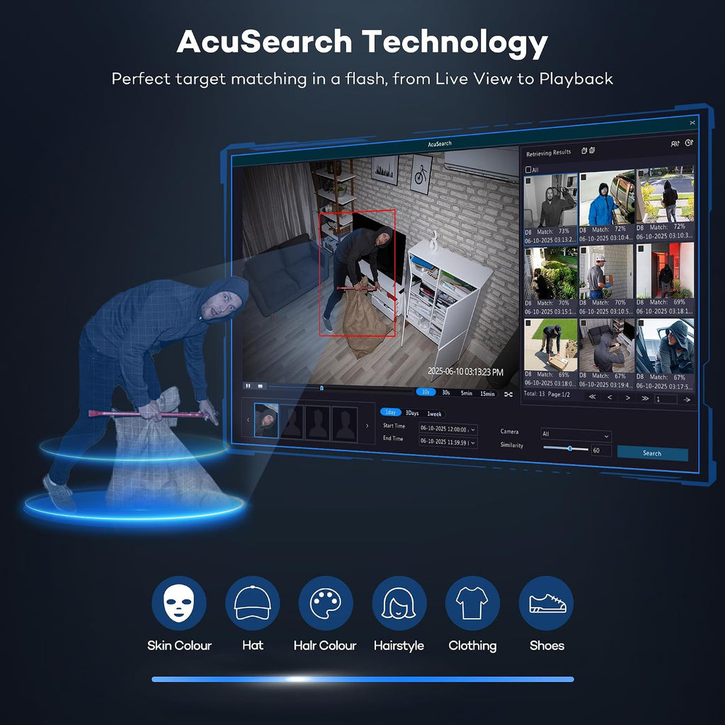 ONWOTE Face Recognition & AcuSearch, 16 Channel 6K 12MP NVR PoE Security Camera System, 16x 6MP 122° Outdoor Audio IP Cameras, AI Detect, 16CH Business NVR 4TB, Total 1280ft Cables, Commercial CCTV