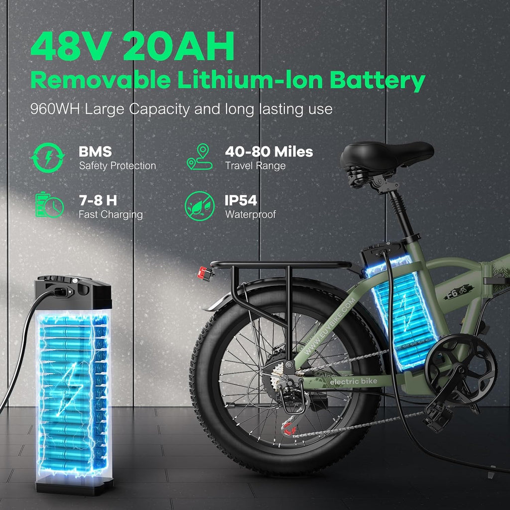Foldable Electric Bike for Adults, 30+MPH, 48V 20Ah Removable Battery up to 80Miles, 20' Fat Tire 1000W Peak Dirt Ebike Adult Electric Bicycle for Commute Beach Mountain Flat Tube E Bike Green