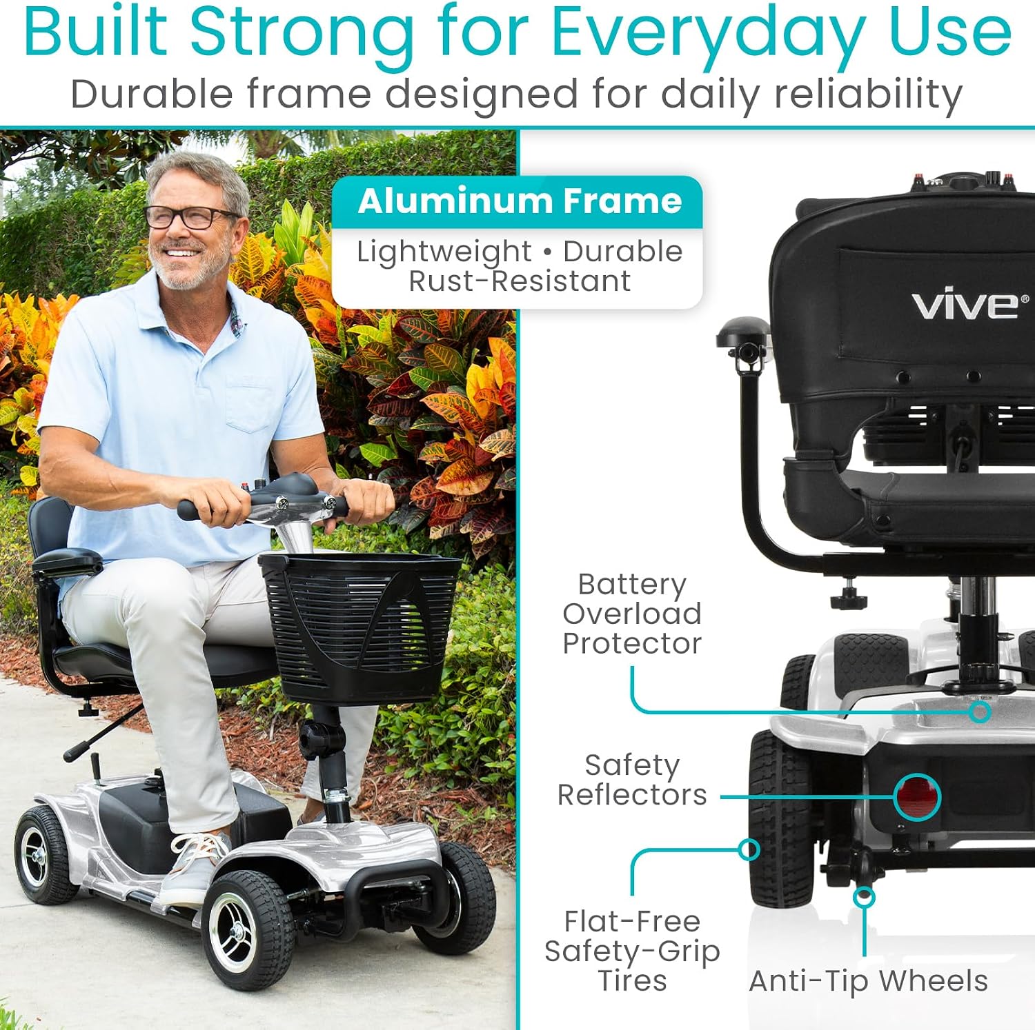 Vive 4 Wheel Mobility Scooter - Electric Powered Wheelchair Device - Compact Heavy Duty Mobile for Travel, Adults, Elderly - Long Range Power Extended Battery with Charger & Basket