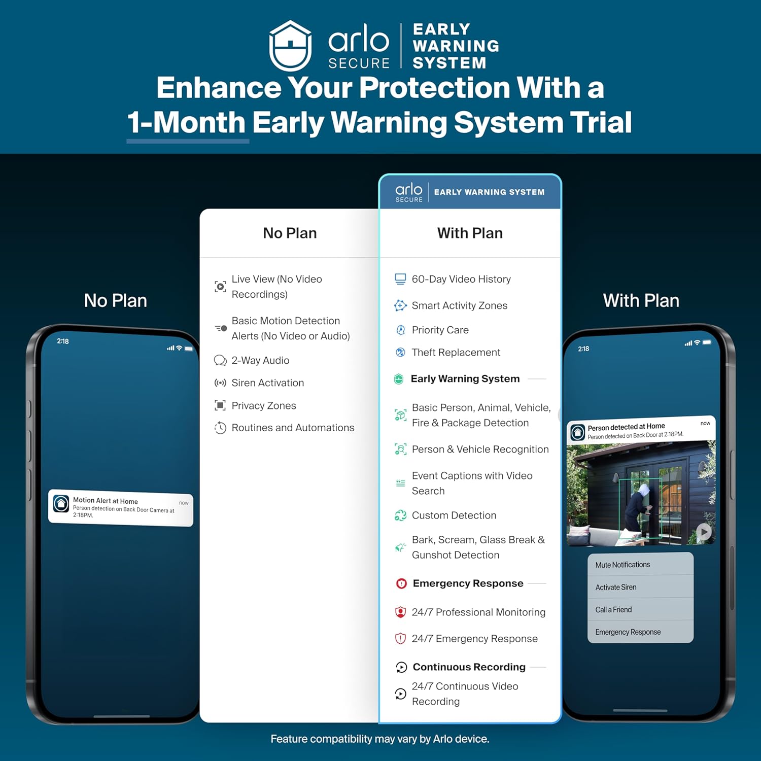 Arlo Pro Security Camera 2K HDR (6th Gen, 2025 Release) - Wireless Outdoor Camera, Rechargeable Removeable Battery, Event Captions, Emergency Response, 1-Month Trial of Secure Plan, 1 Cam, White
