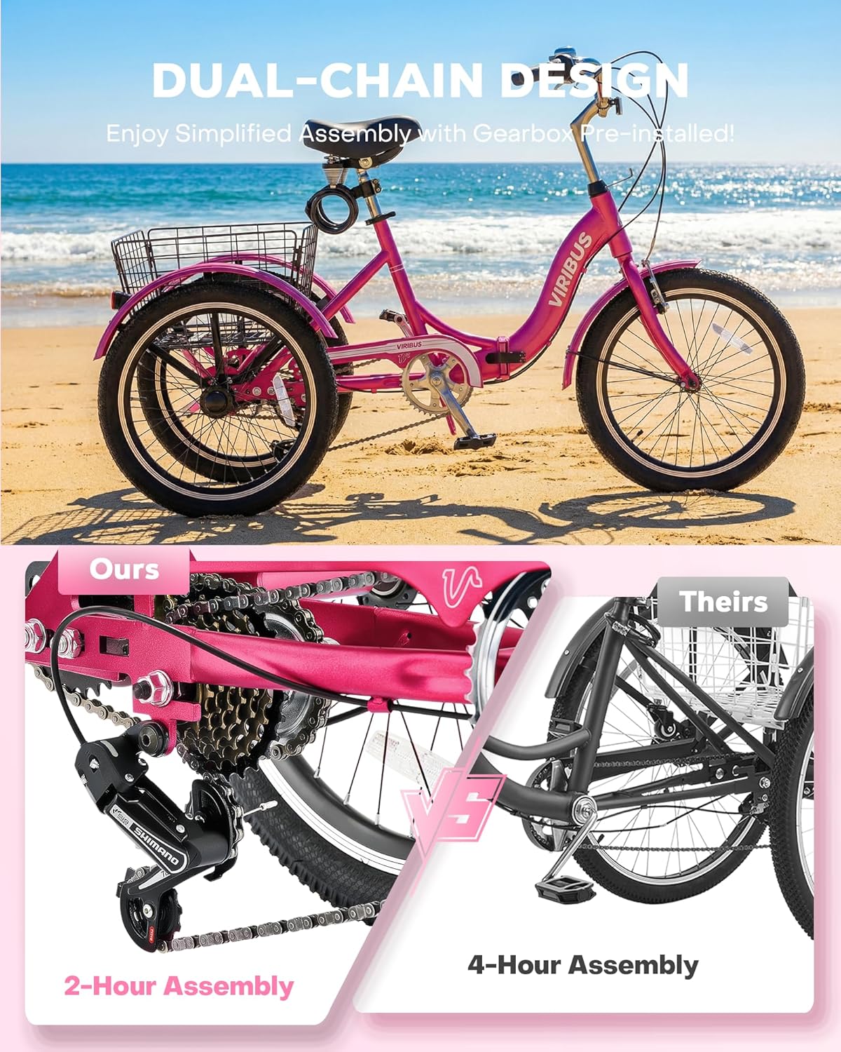 VIRIBUS Folding Tricycle for Adults, 20 inch Foldable Adult Tricycle 1 or 7 Speed Speed with Basket, Folding 3 Wheel Bikes for Adults Senior Women Men, Collapsible Mini Trike, Three Wheeler 330lb.