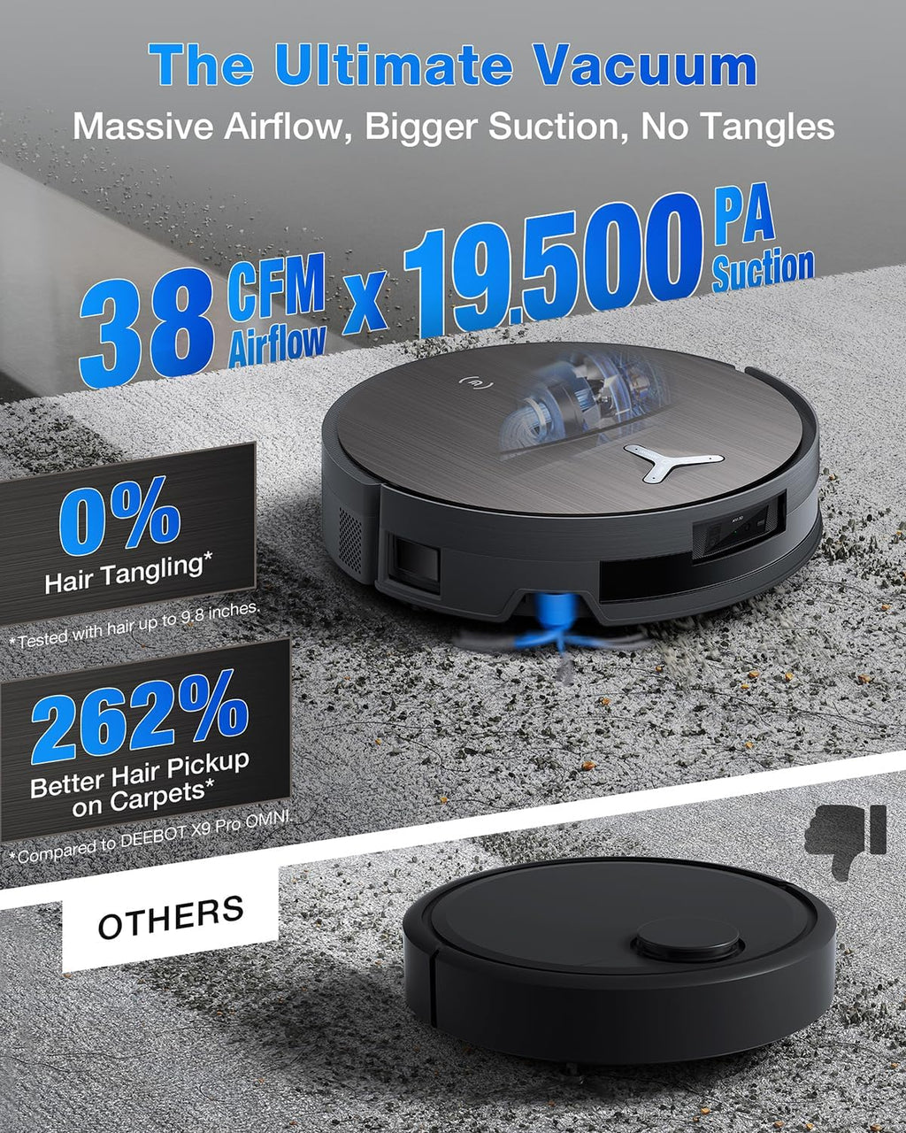 ECOVACS DEEBOT X11 OmniCyclone Robot Vacuum and Mop, Bagless 60-Day Station, 19,500Pa Suction, GaN Fast Charging for Large Homes, Self-Washing Roller Mop, Zero-Tangle for Pet Hair, Smart Navigation