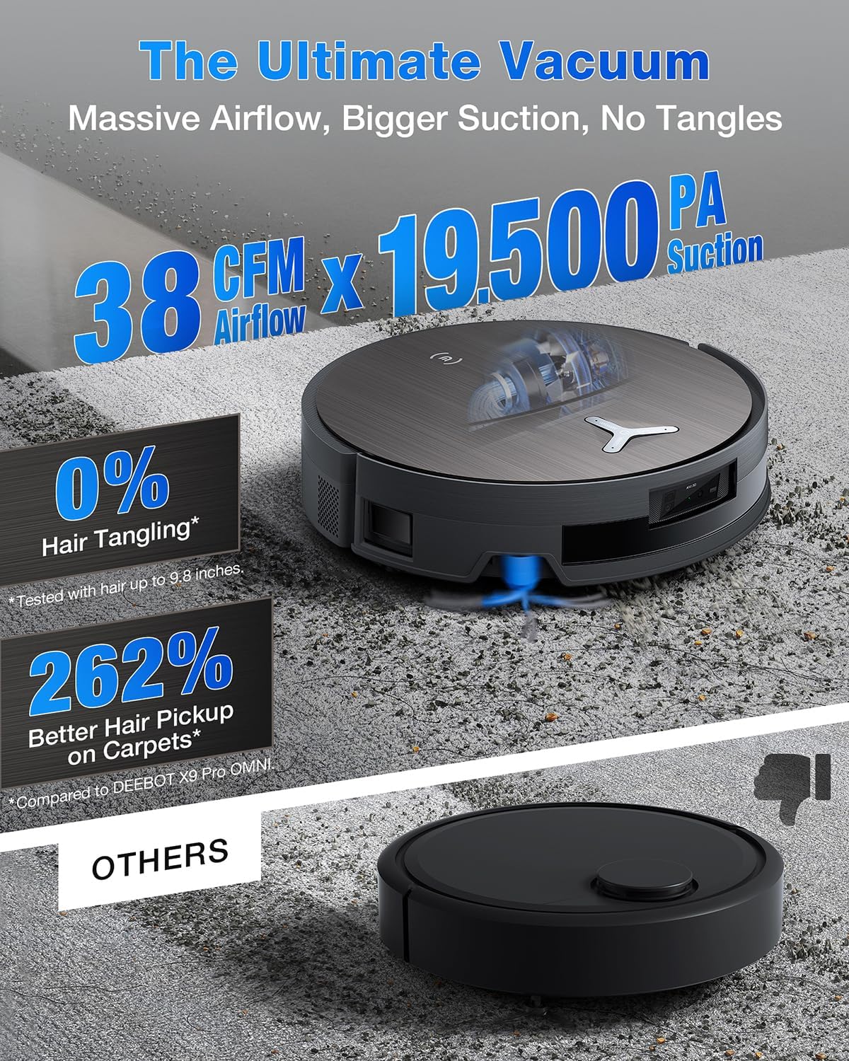 ECOVACS DEEBOT X11 OmniCyclone Robot Vacuum and Mop, Bagless 60-Day Station, 19,500Pa Suction, GaN Fast Charging for Large Homes, Self-Washing Roller Mop, Zero-Tangle for Pet Hair, Smart Navigation