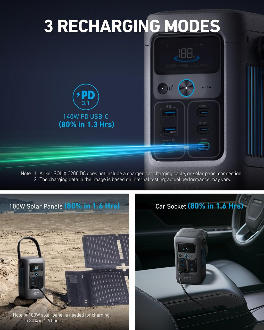 Anker SOLIX C200 DC Power Bank Station with Car Charging Cable, 192Wh Portable Power Station, LiFePO4 Battery, 200W Solar Generator, for Outdoor Camping, Traveling, and Emergencies.