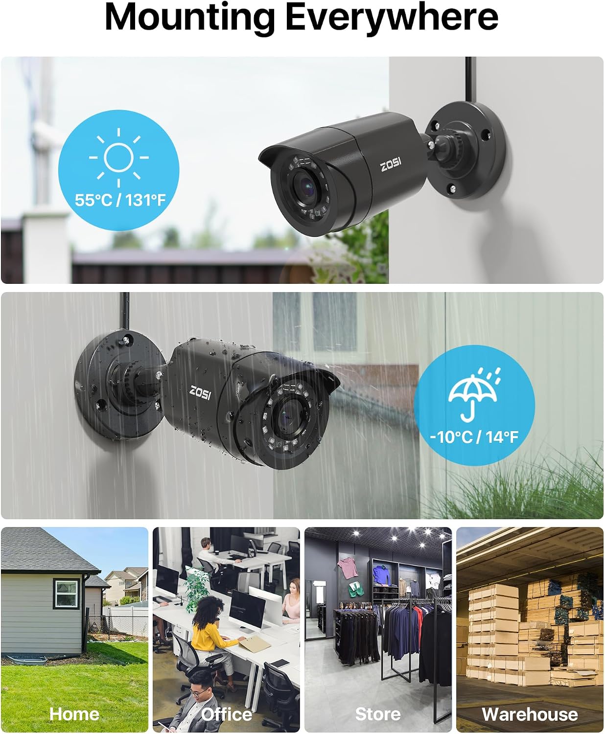 ZOSI 8CH 3K Lite Security Camera System with AI Human Vehicle Detection, 8 x 1920TVL Weatherproof Home Outdoor Cameras, 80ft Night Vision, Remote Access, H.265+ 8 Channel Video DVR, NO Hard Drive