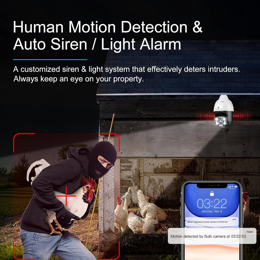 SYMYNELEC 5GHz/2.4GHz Light Bulb Security Camera Outdoor Waterproof 2.5K, 5G Dual Band WiFi Light Socket Security Camera with AI Human Motion Detection Tracking 4MP Color Night Vision Alexa (2 PCS)