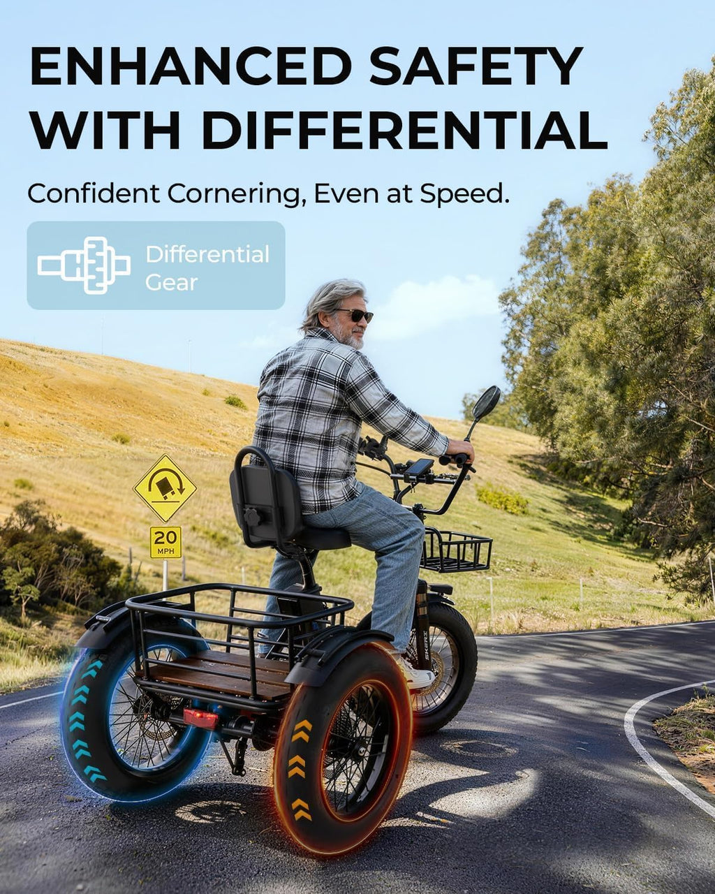 Skeri Electric Tricycle for Adults, 750W(Peak 1350W) Motor Etrike, 20'x4' Folding Fat Tire Electric Trike, 48V13Ah Battery, 3-Wheel Electric Bike, 20MPH, Front & Rear Basket & Differential