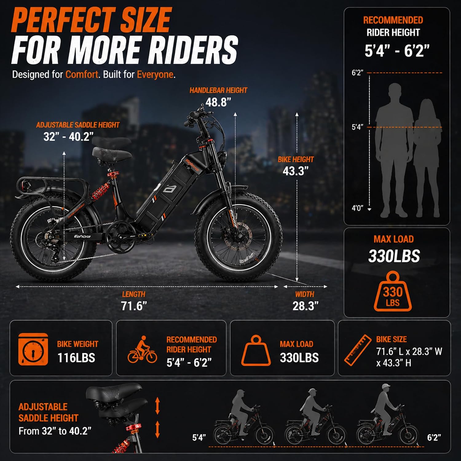 2026 eAhora Juliet Pro 2 Electric Bike for Adults, Peak 5400W Dual Motor, 43Mph, 60V 70Ah Battery for 220 Miles Range, 20' Fat Tires, APP, Commuting & Delivery
