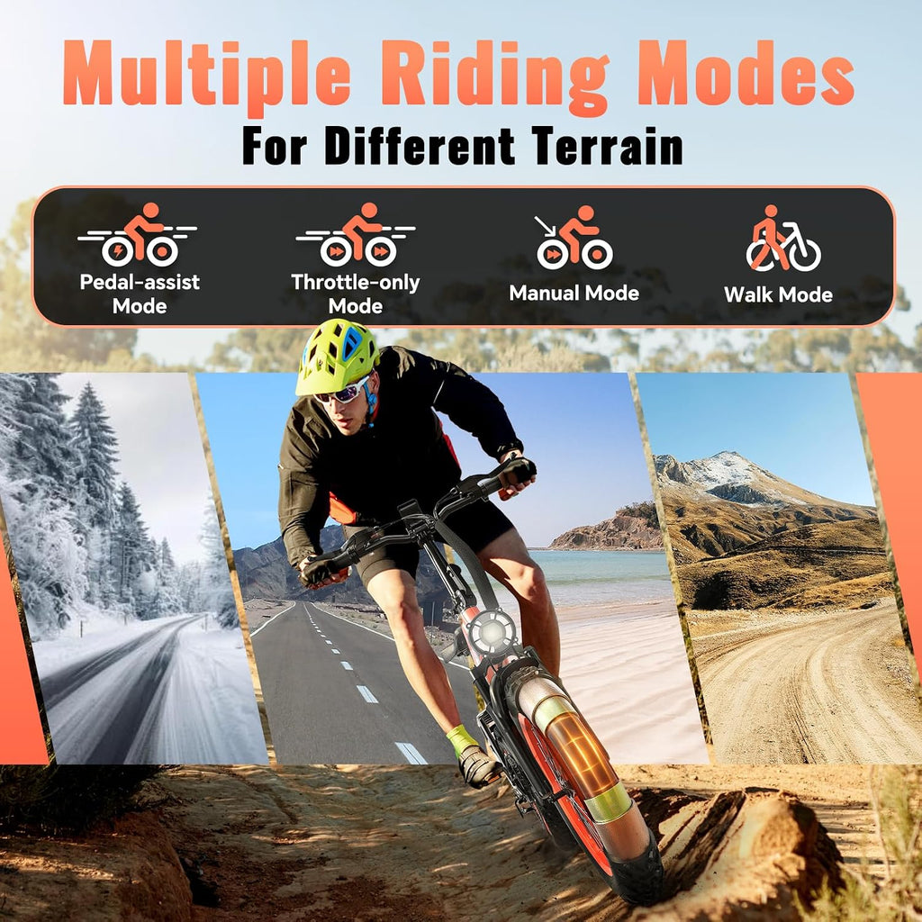 SASIKEIBIKE 1500W Electric Bike for Adults Full Suspension,48/52v 20AH Electric Dirt Bike with 20' x 4.0 Fat Tire,70 Miles Electric Bicycle, Ebike for Snow, Mountains, Road UL Certified