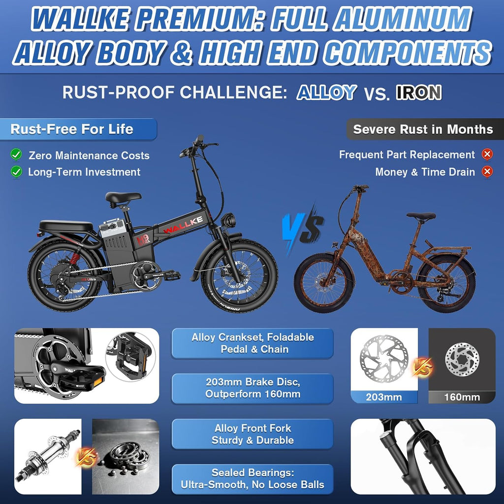 Wallke H9 ULTRA HIGH-END Long Range Electric Bike for Adults, 55Ah 2640Wh Solar Power Hub Battery,105NM 40MPH Fast Ebike Torque Sensor,ARISUN Fat Tire E Bike for Camping Hunting Commute Fitness, Black