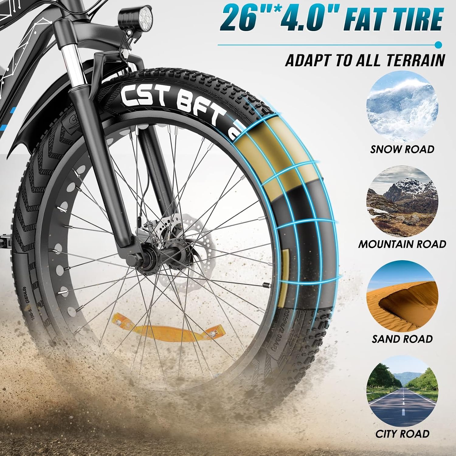 Vivi Electric Bike 26' x 4.0 Fat Tire Ebikes for Adults, Peak 750W Electric Mountain Bike, 20MPH Electric Bicycle with 48V 13AH Removable Lithium-Ion Battery, Up to 60 Miles, SGS Certified to UL2849