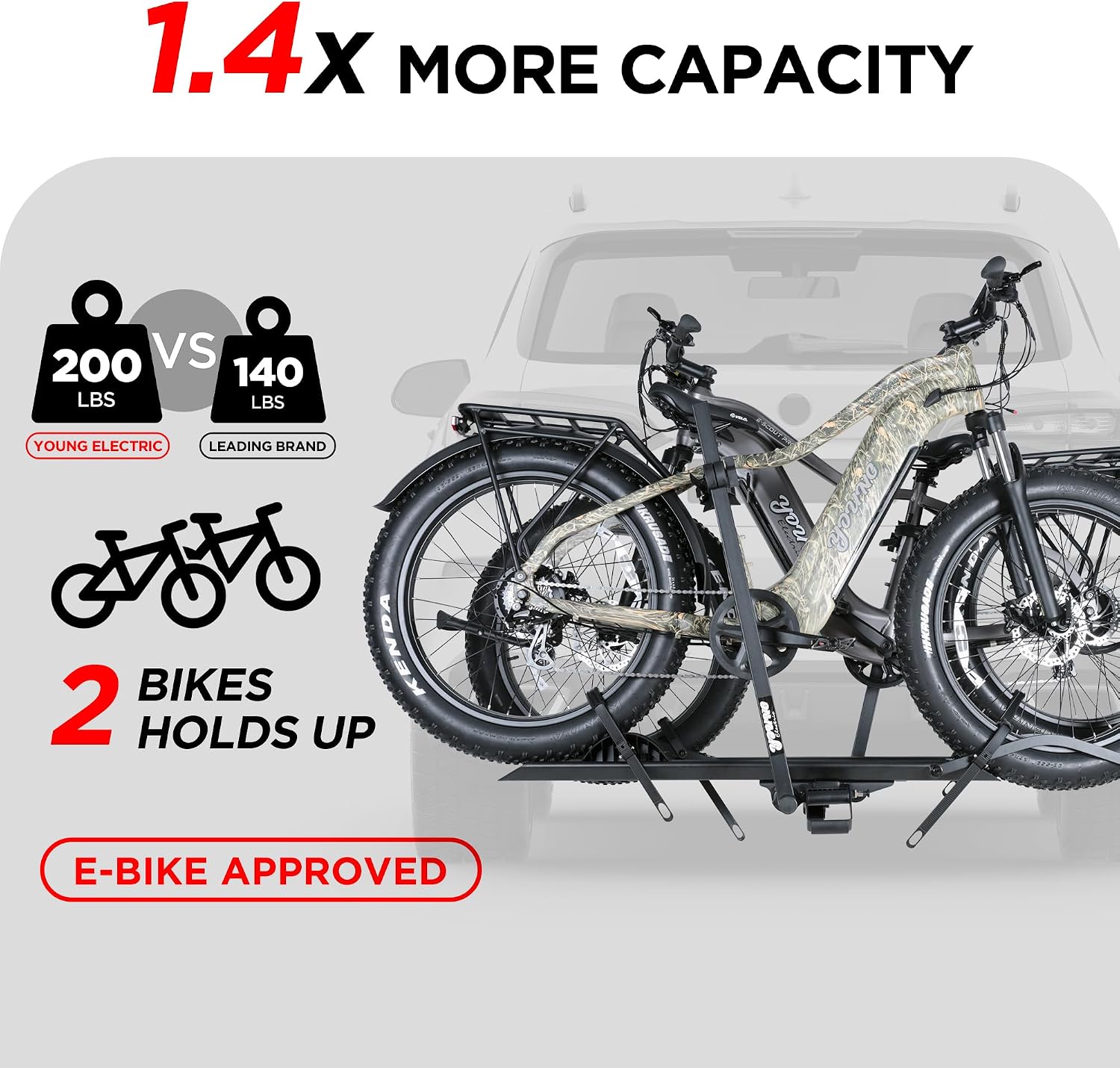YOUNG ELECTRIC 200LBS EZ-FOLD Aluminum 2-Ebike Carrier with Ramp for Bikes and Electric Bike, Car SUV Truck Van RV and Trailer