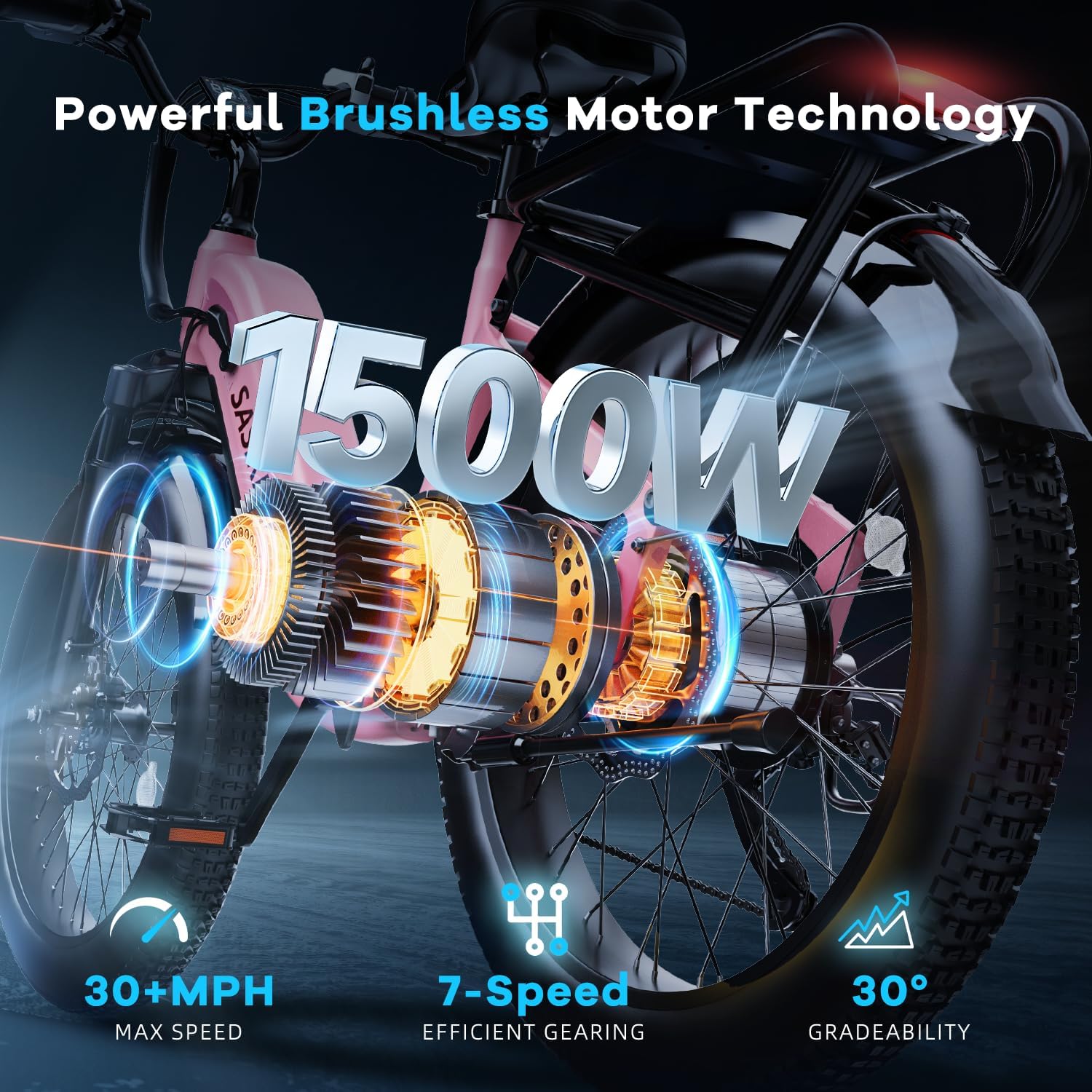 Electric Bike for Adults 1000W 1500W Peak Motor 15AH 20AH Removable Battery 70Miles 80Miles UL 2849 Certified Electric Commuter Bike Front Suspension Ebike