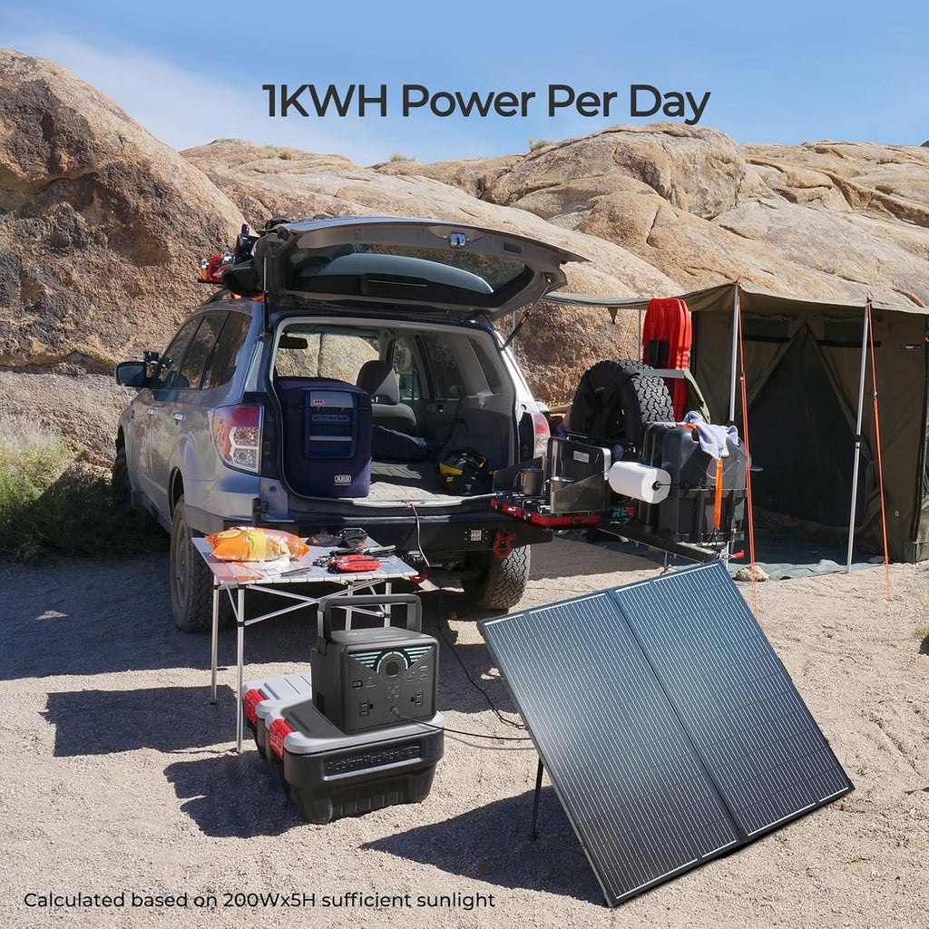 Renogy Solar Panels, 200W RV Solar Panel Kit for Power Station, Portable Solar Panel with Waterproof 20A Charge Controller, Sturdy Kickstand, IP65 Waterproof, for Outdoor Camping, RV, Emergency Backup