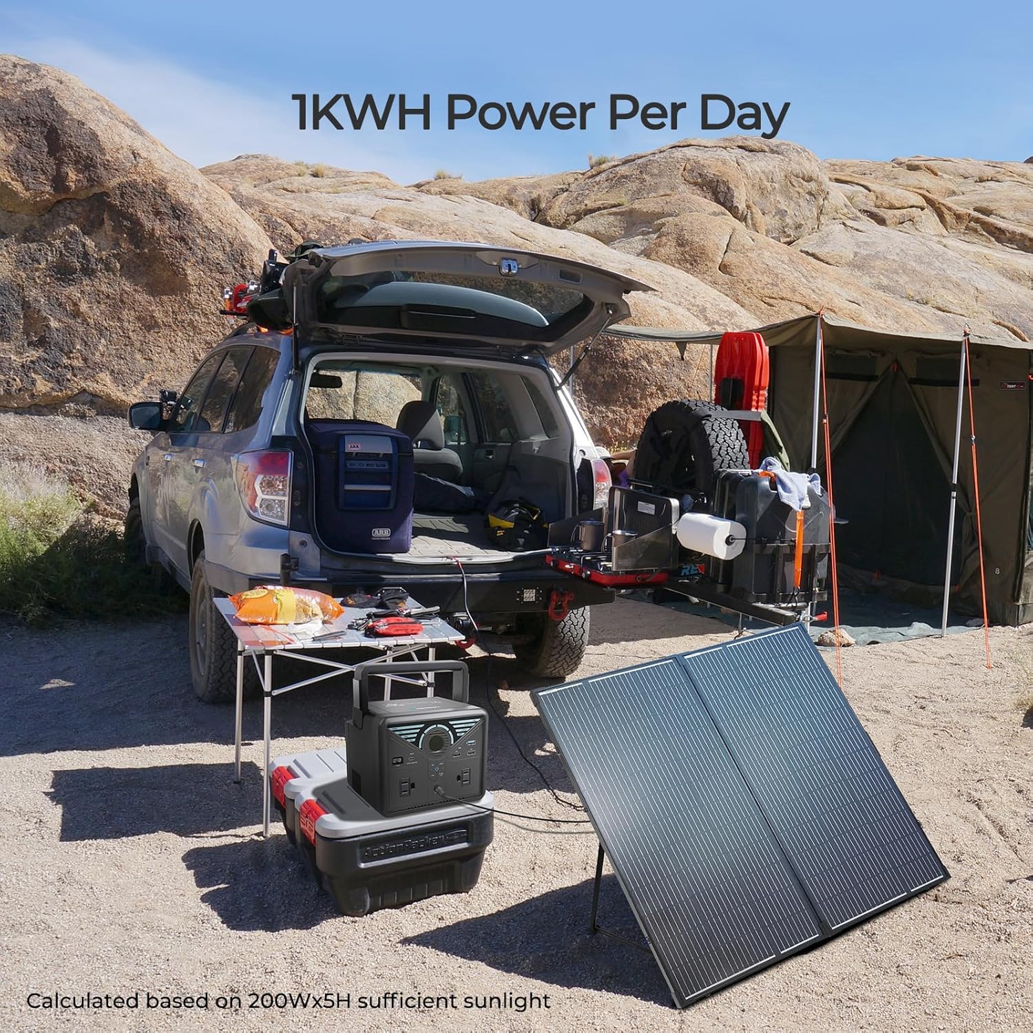 Renogy Solar Panels, 200W RV Solar Panel Kit for Power Station, Portable Solar Panel with Waterproof 20A Charge Controller, Sturdy Kickstand, IP65 Waterproof, for Outdoor Camping, RV, Emergency Backup