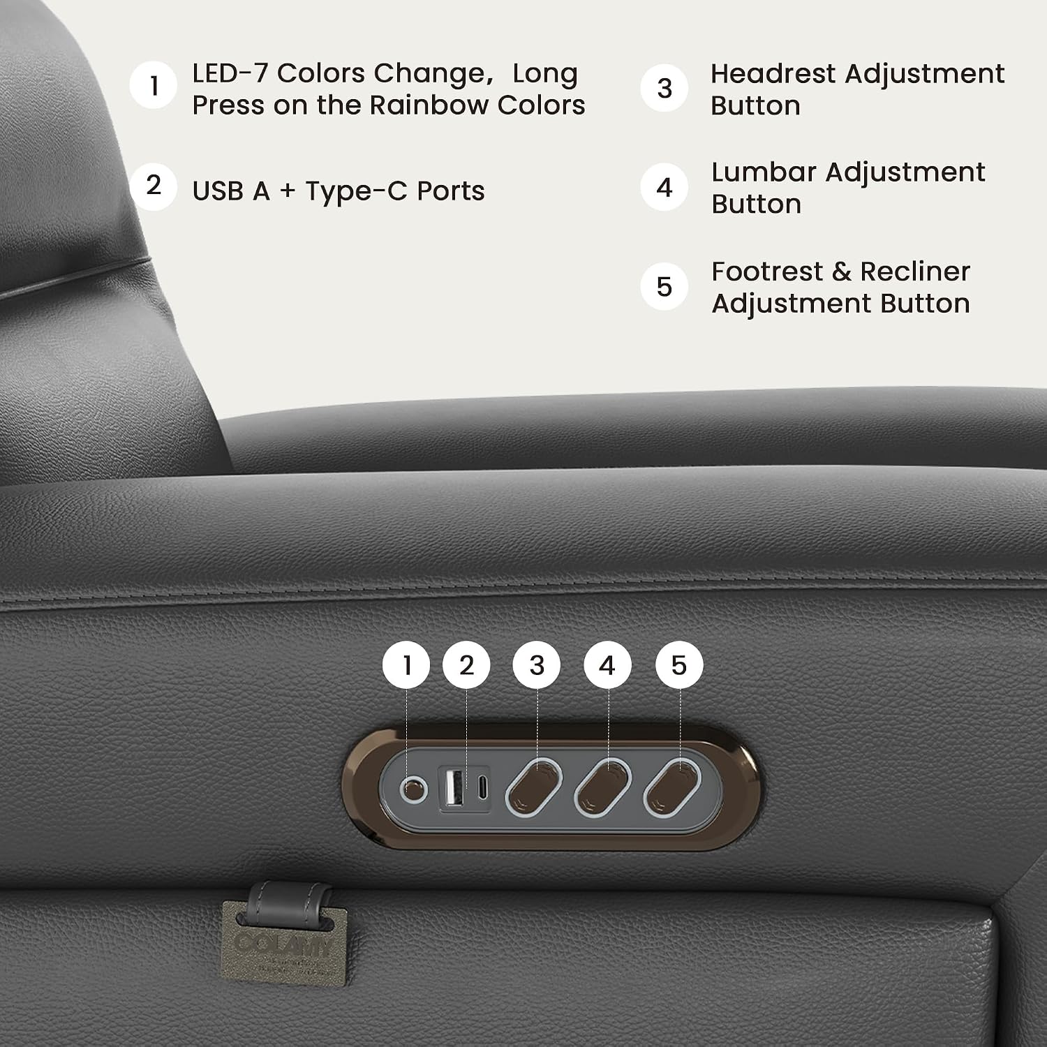 COLAMY Triple Motors Power Recliner Chair, Leather Wall Hugger Reclining Sofa for Home Theater, Nursery, Independent Headrest & Lumbar Support, Overstuffed Seating with USB Ports & LED,Black