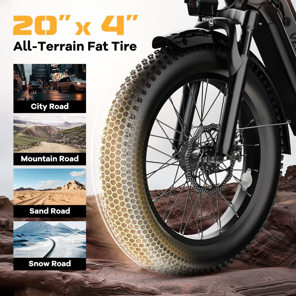 SASIKEIBIKE 1500W Electric Bike for Adults Full Suspension,48/52v 20AH Electric Dirt Bike with 20' x 4.0 Fat Tire,70 Miles Electric Bicycle, Ebike for Snow, Mountains, Road UL Certified