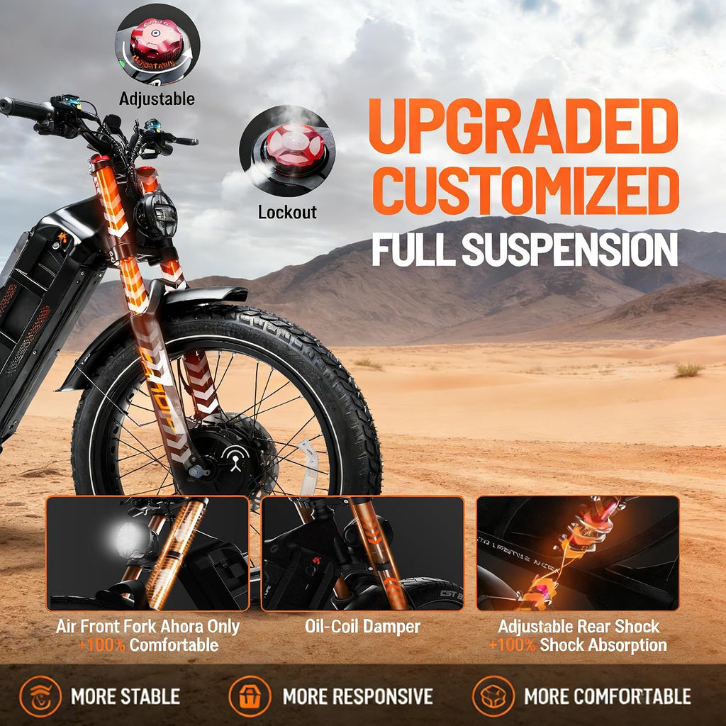 eAhora Romeo Pro 2 ebike-[2026 Latest] 46 MPH 4000W Dual Motor Ebike,52v 70Ah 200 Miles Long Range Electric Bike for Adults，26' Fat Tire Full Suspension Mountain Bike,Off-Road Fastest Electric Bike
