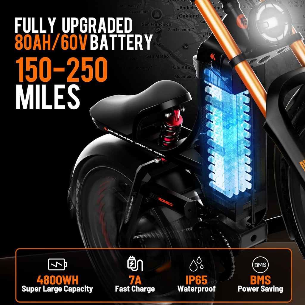 Eahora Romeo Pro Ⅲ/Ⅱ Ebike - Dual Motor 46-50MPH 5600W/4000W 60V 80Ah 200Miles Electric Bike for Adults, Long Range Electric Mountain Bike 26' Fat Tire Air Full Suspension E-Bike
