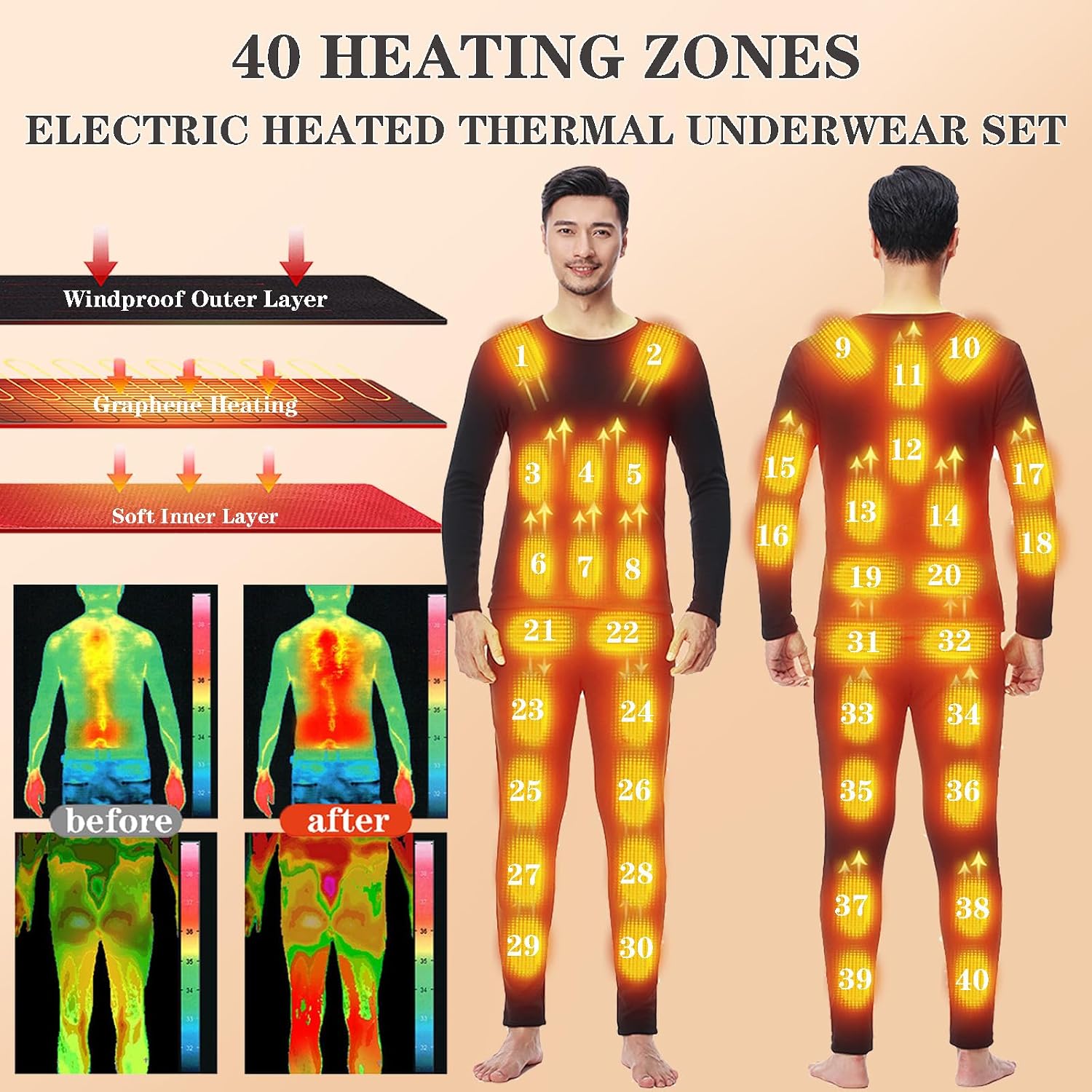 Electric Heated Underwear Set for Men Women APP Control Thermal Underwear Top & Pants 40 Zones Heating Base Layer