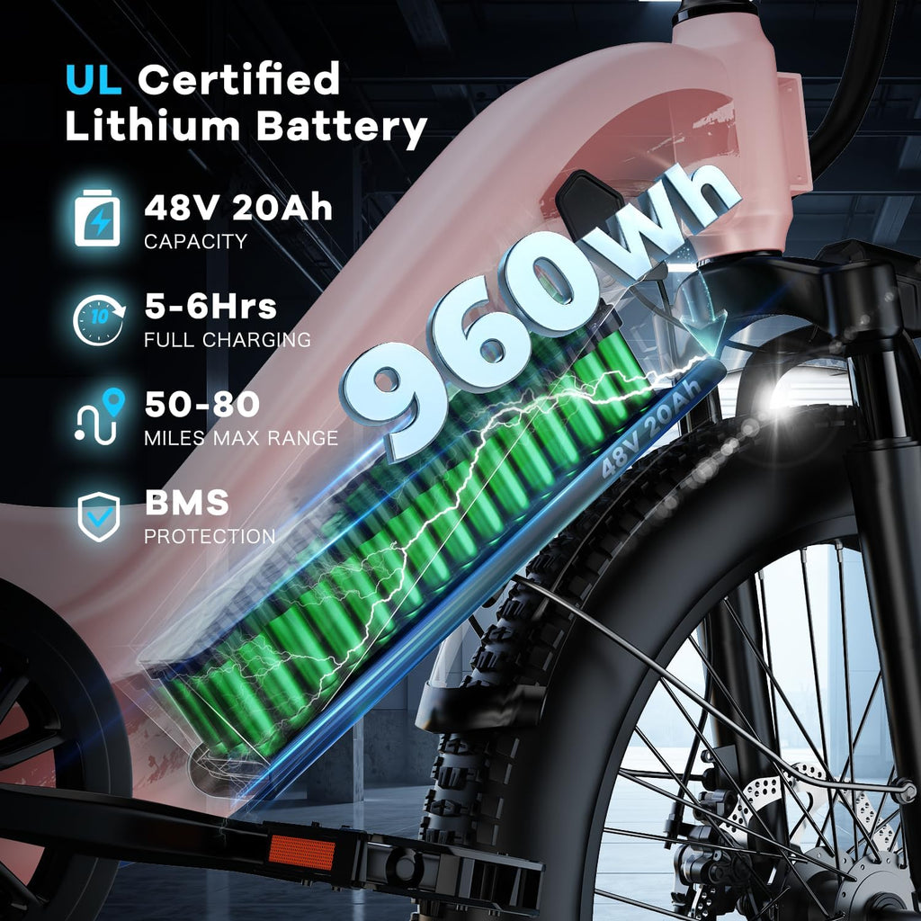 Electric Bike for Adults 1000W 1500W Peak Motor 15AH 20AH Removable Battery 70Miles 80Miles UL 2849 Certified Electric Commuter Bike Front Suspension Ebike