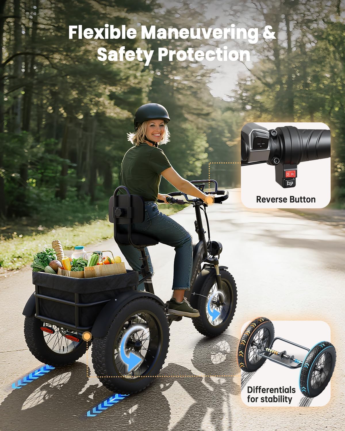PUCKIPUPPY Electric Tricycle for Adults, Full Suspension & Reverse Gear 960W Peak Electric Trike Max 55 Miles