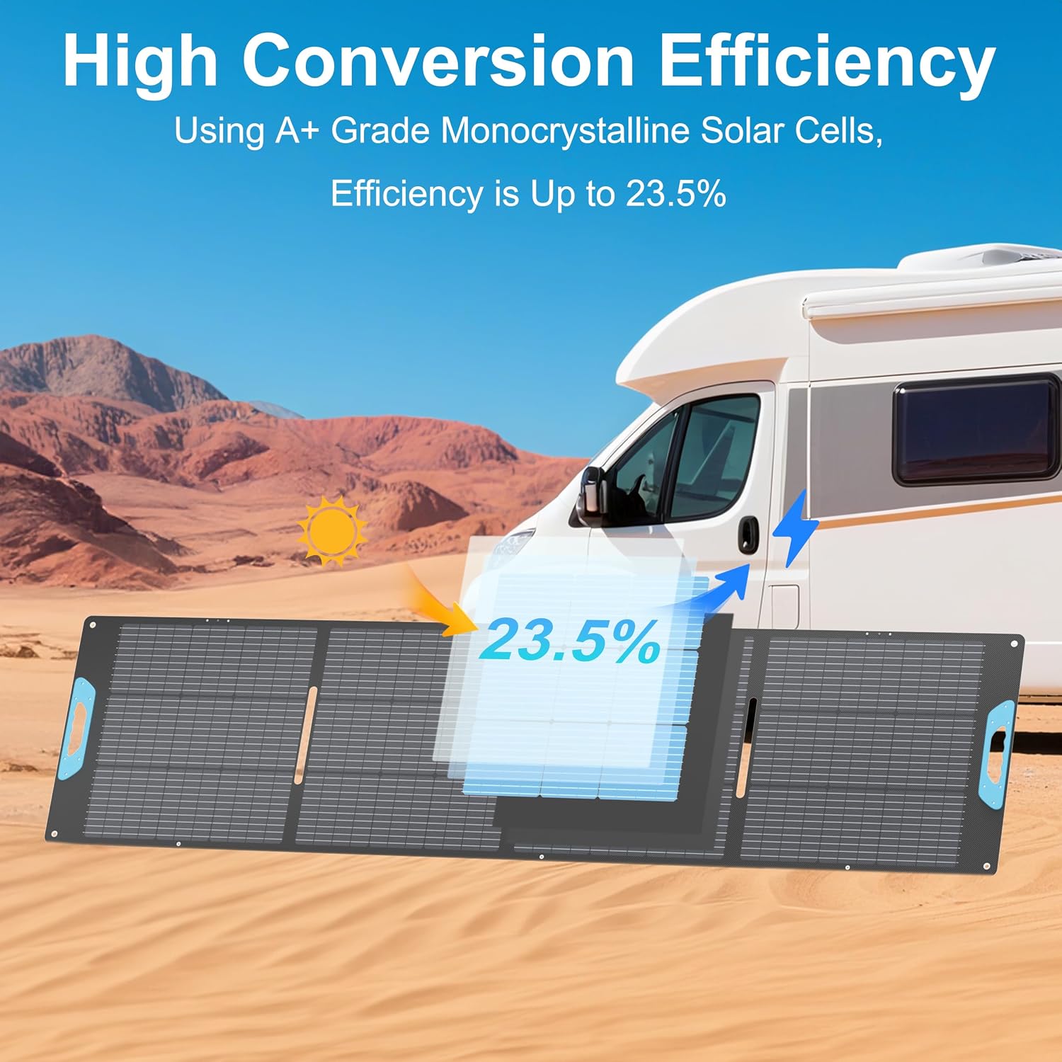220W Portable Solar Panel with QC3.0 USB-A &Type-C, 23.5% Solar Efficiency ETFE Foldable Solar Panel Charger for Power Station, IP67 Waterproof for RV, Camping, Backup