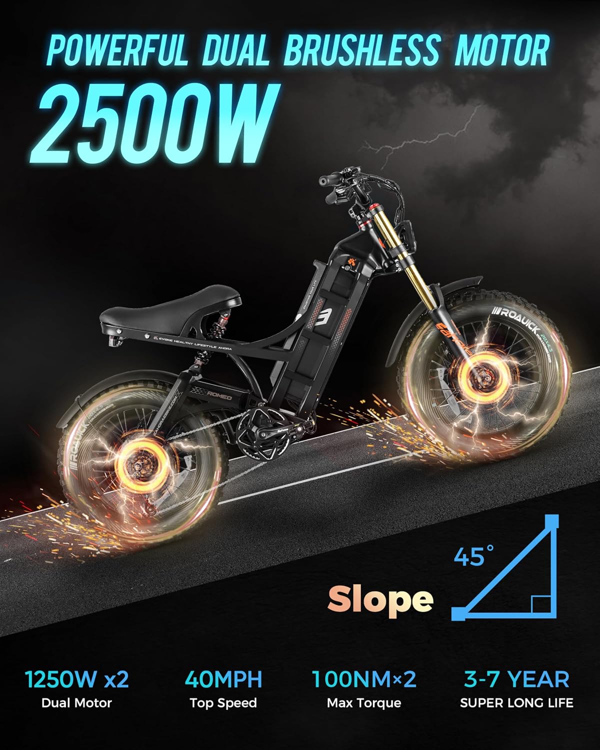 2026 eAhora Romeo Pro 3/2 50-46 Mph Electric Bike for Adults, 5600W/4000W/2500W Dual Motor Ebike 60V 80Ah/52V 70Ah Battery 200 Miles Long Range, 26*4.0'/20*4.5' Fat Tire, Full Suspension, All Terrain