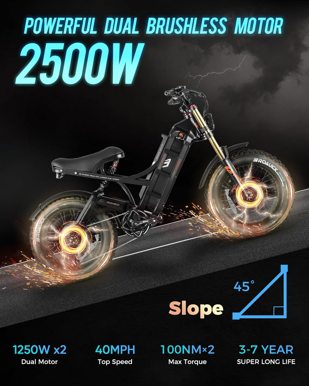eAhora 2026 Romeo Pro 3/2 50-46Mph Electric Bike for Adults 5600W/4000W/2500W Dual Motor Ebike 60V/80Ah 52V/70Ah Long Range Fat Tire Full Suspension Electric Mountain Bicycle