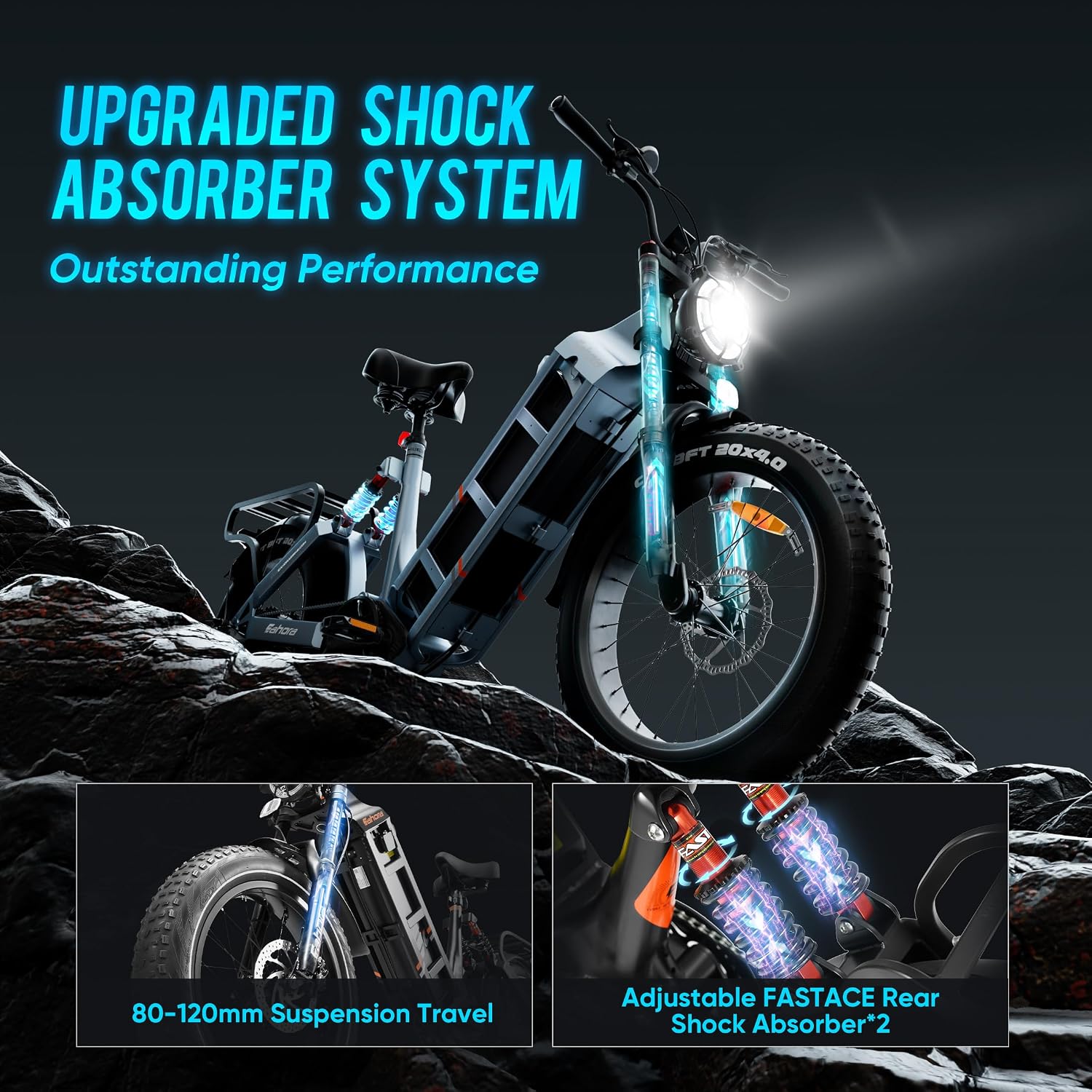eAhora Juliet Pro II Electric Bike for Adults Peak 5200W Dual Motor Electric Bike Up to 43MPH, 70AH/60AH 220+Miles Long Range Ebike, 20' Fat Tire Full Suspension Electric Bicycle for Commute